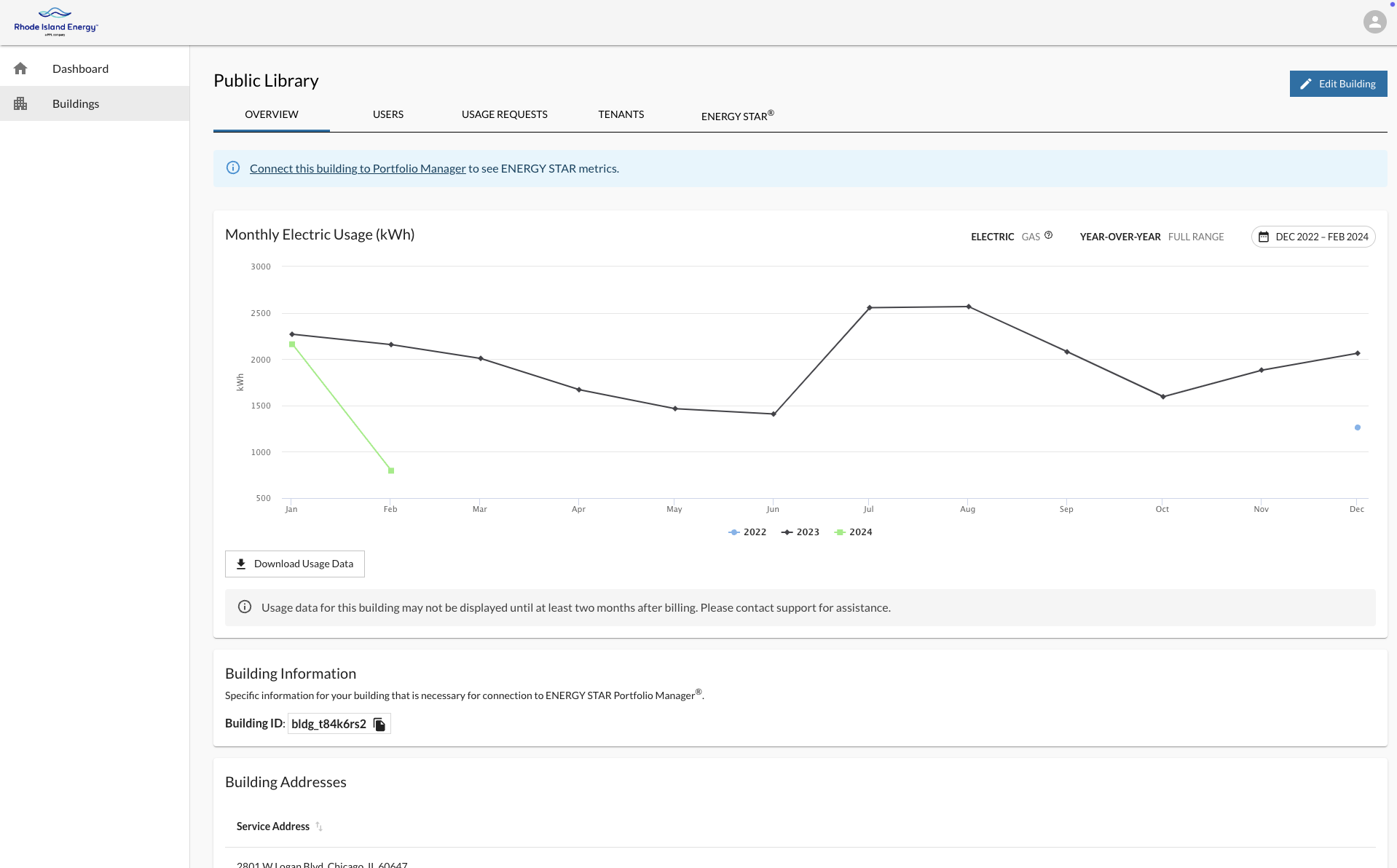 Building Data Portal Building Overview