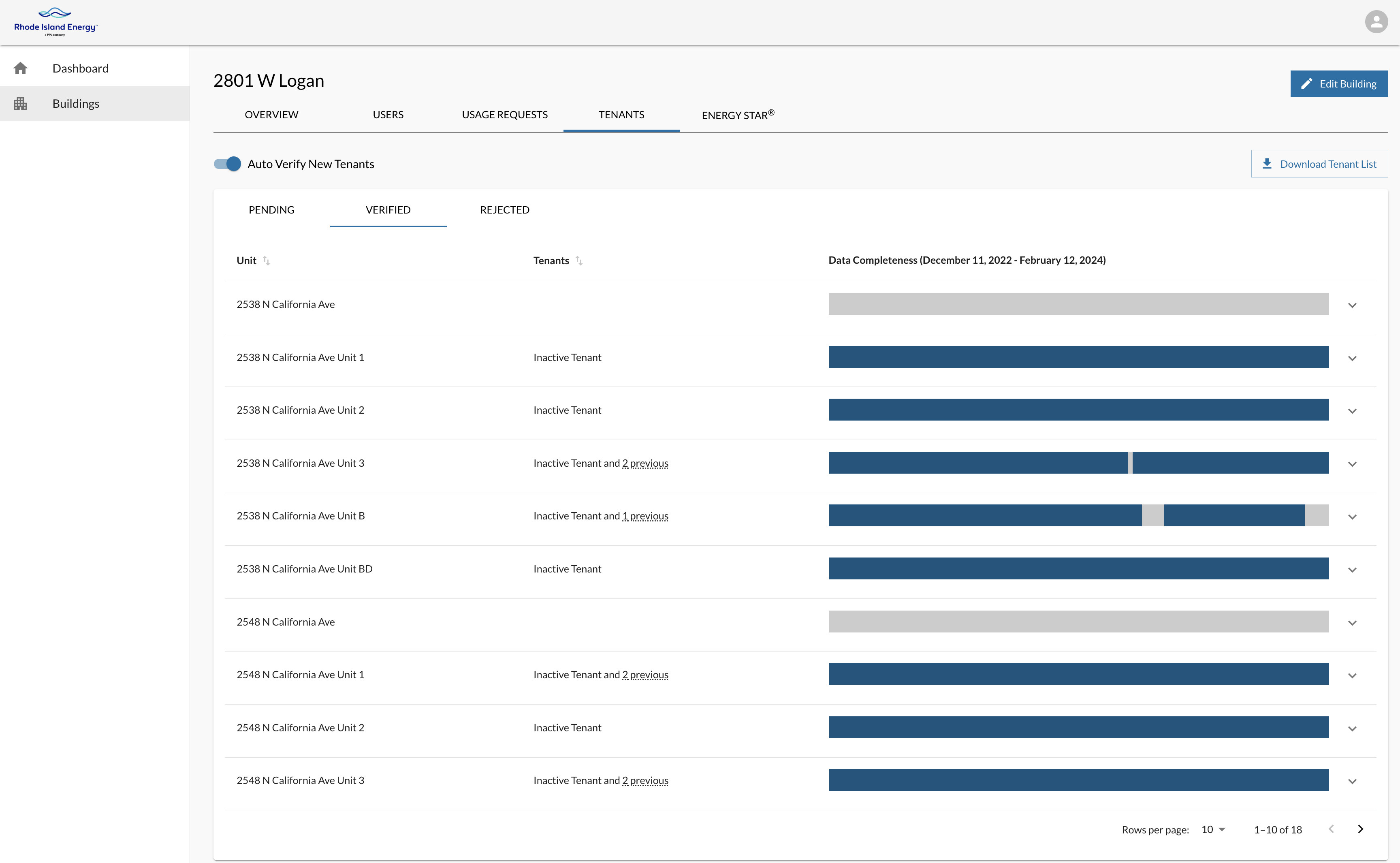 BDP Create a Usage Request